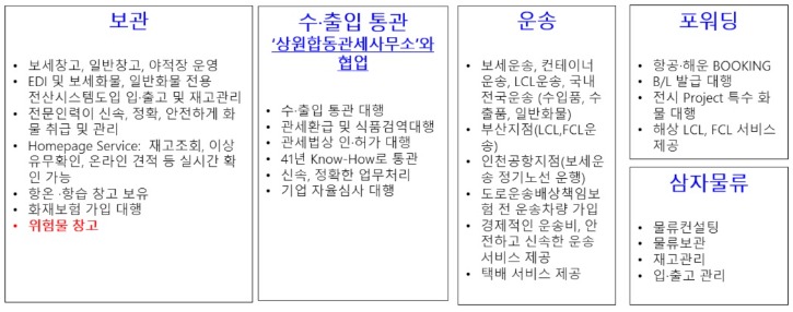 사업영역2.jpg