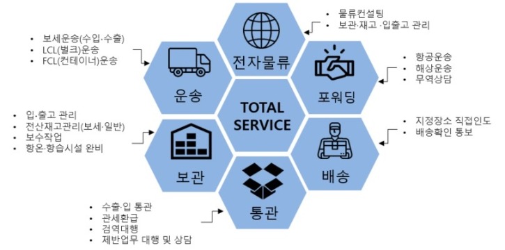 사업영역1.jpg